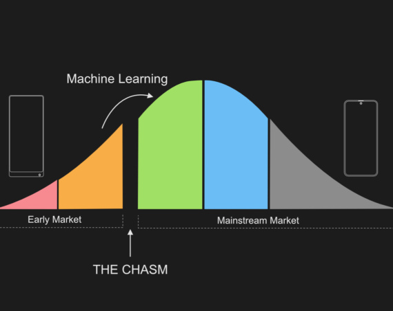 Crossing the chasm with machine learning